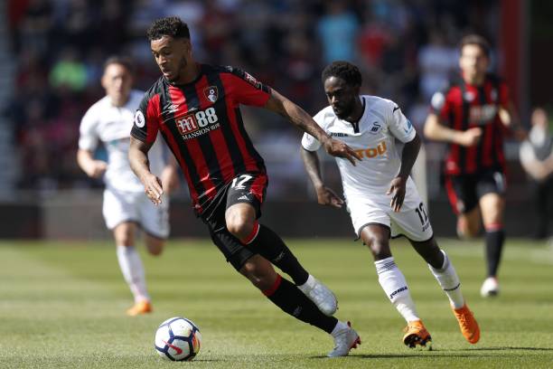 利的基础 利的基础